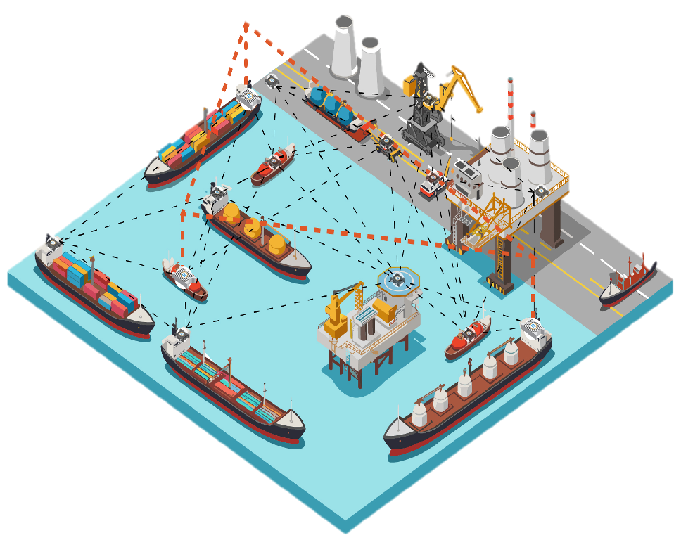 Cowbell deployment across a port and cargo handling environment